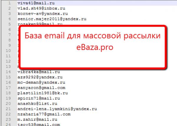 Базы данных электронных адресов. База email. База емайл адресов для рассылки. Электронные адреса для рассылки. База email адресов.